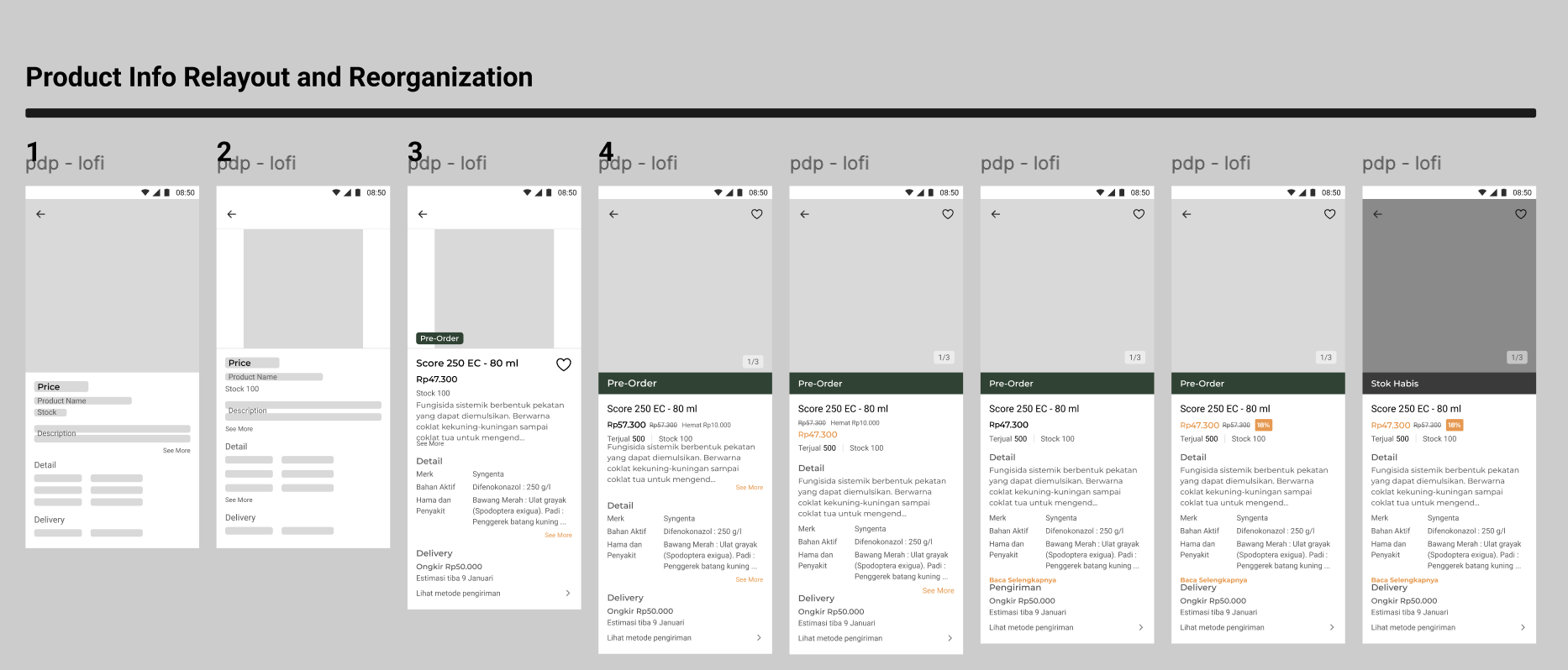 Low-fidelity wireframes of revamped PDP